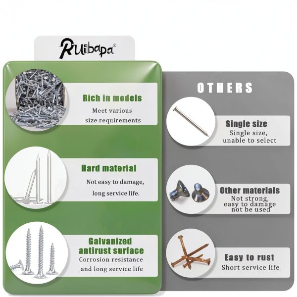 Hardware Nails & High Hardness Wood Screws Kit 320pcs Ruibapa-3
